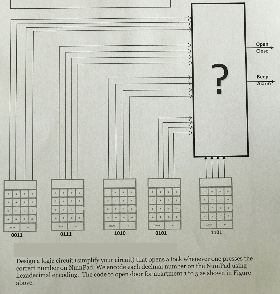 A) Design the hardware for this using combinational/sequential circuits. B) Implement the