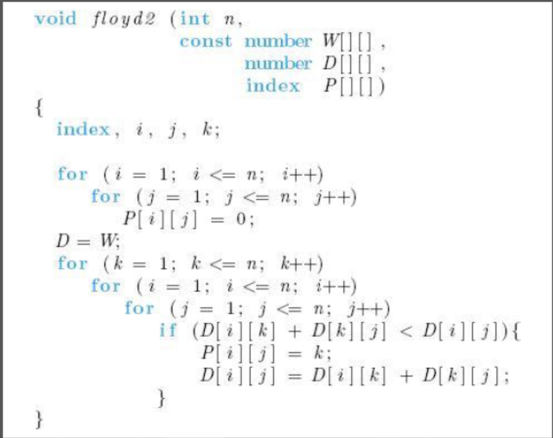 be modied to give just the shortest path from a given vertex