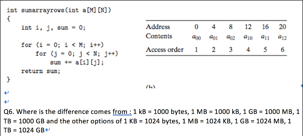which of the following two functions have good locality and why? int