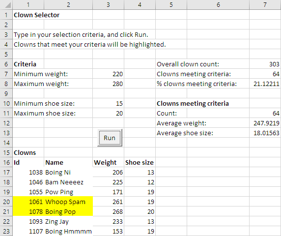 will scan through clown data, and identify clowns that meet the users