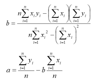 Write a function (using the function keyword) that: Accepts two vectors (x)