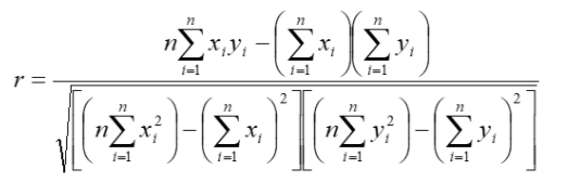 and (y) as input. We will later call this function with x