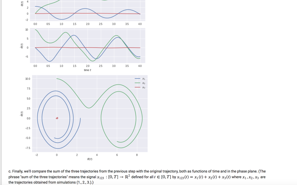 to returnu (only one of:) ut:R --> U ux: X --> U