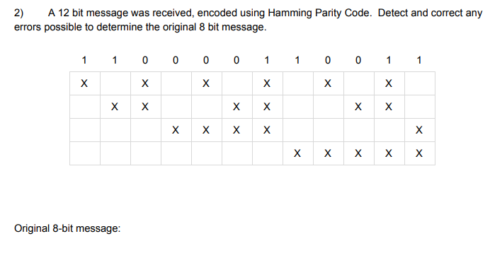 2) A 12 bit message was received, encoded using Hamming Parity