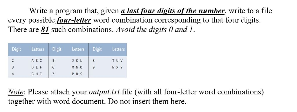 contain the digits zero through nine. The numbers two through nine each