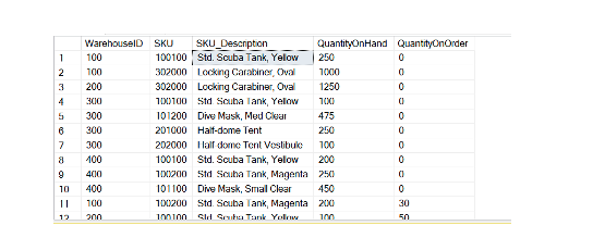 set is more than 10 records, just copy the first ten records.
