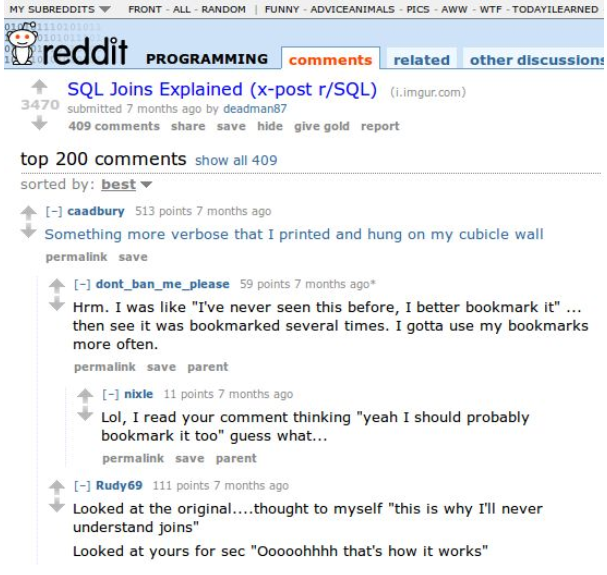 Python SentimentAnalysis.py import nltk from nltk.sentiment.vader import SentimentIntensityAnalyzer import praw reddit =
