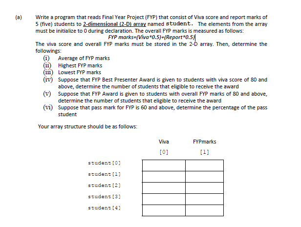 (a) Write a program that reads Final Year Project (FYP) that