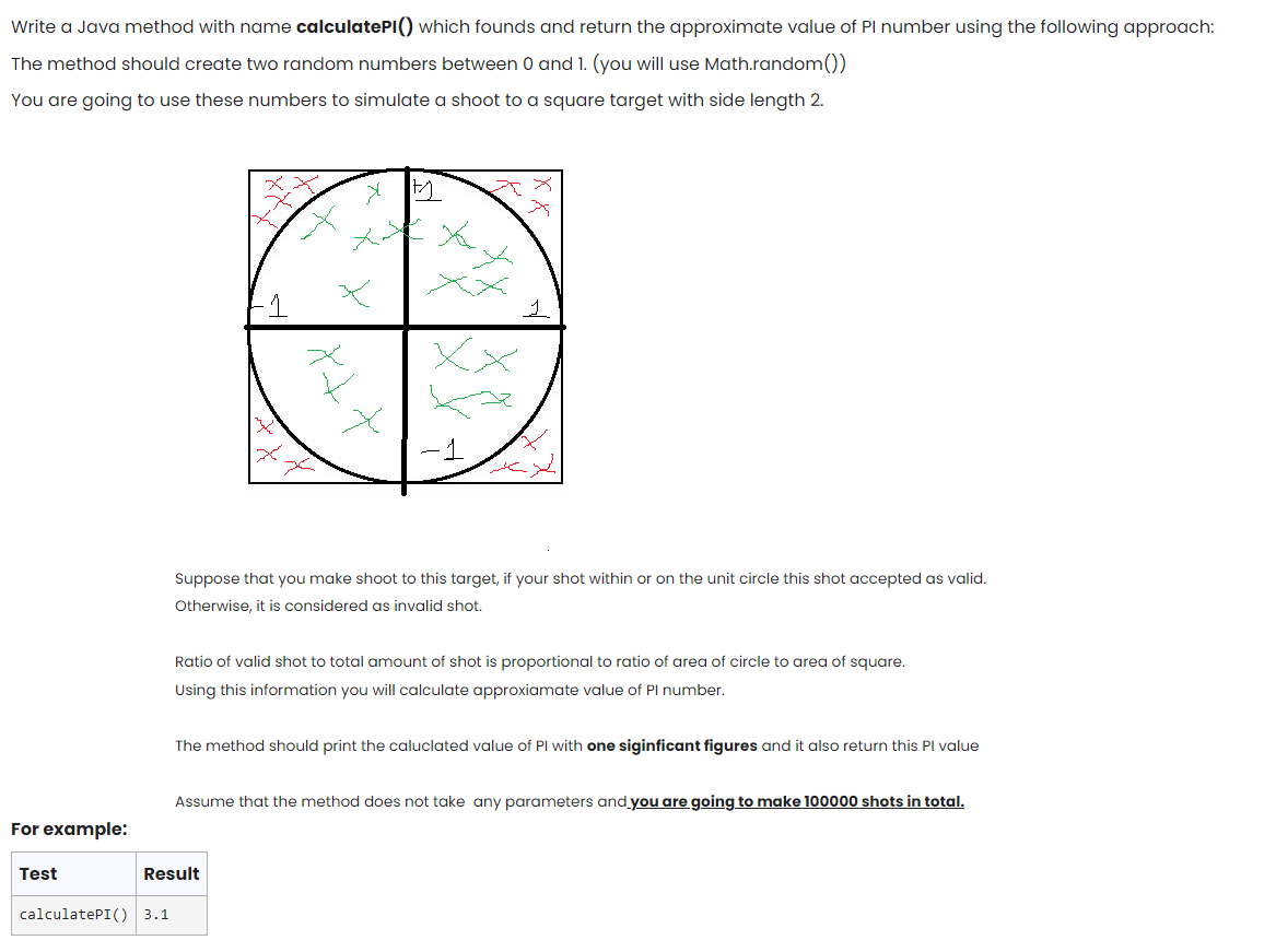  Write a Java method with name calculatePI() which founds and return
