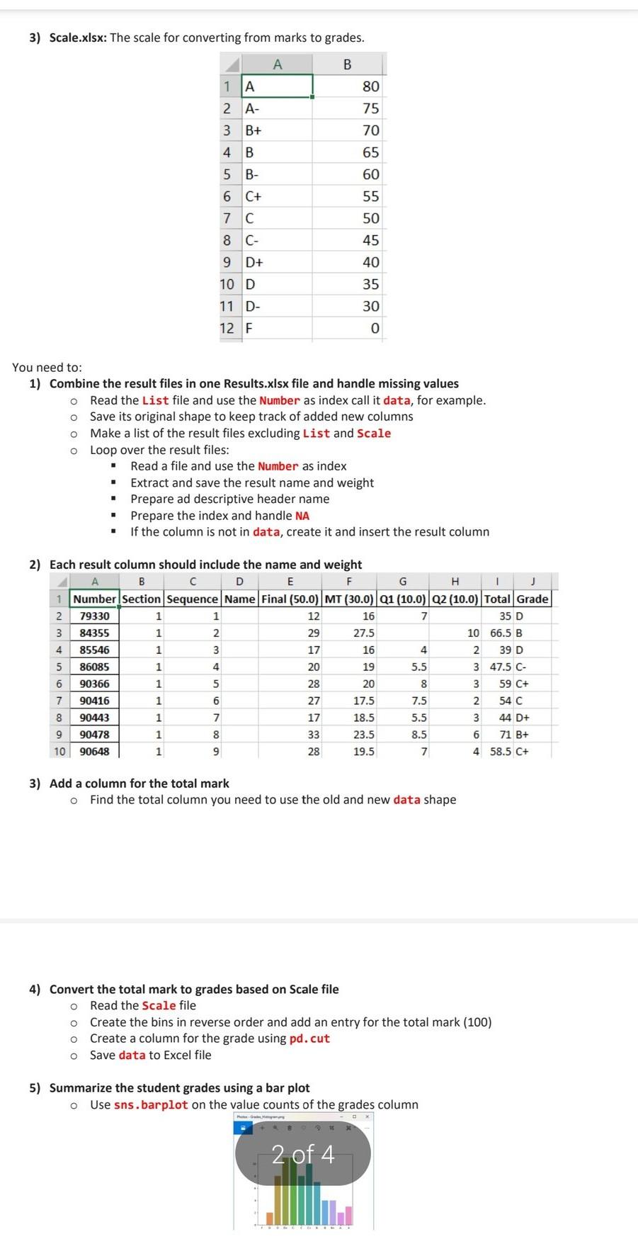 that has its evaluation results stored in multiple Excel files in the