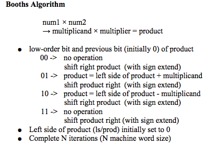 Booths Algorithm Booths Algorithm num1 num2 ? multiplicand multiplier product o low-order