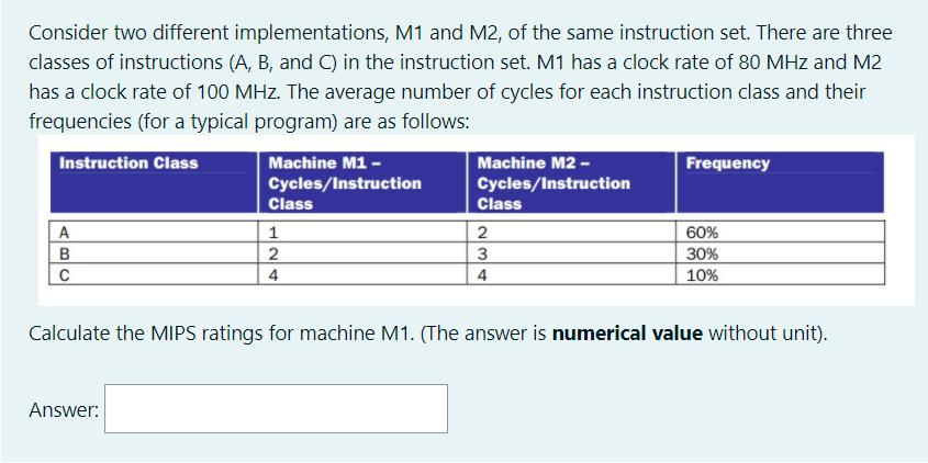 show steps Consider two different implementations, M1 and M2, of the same