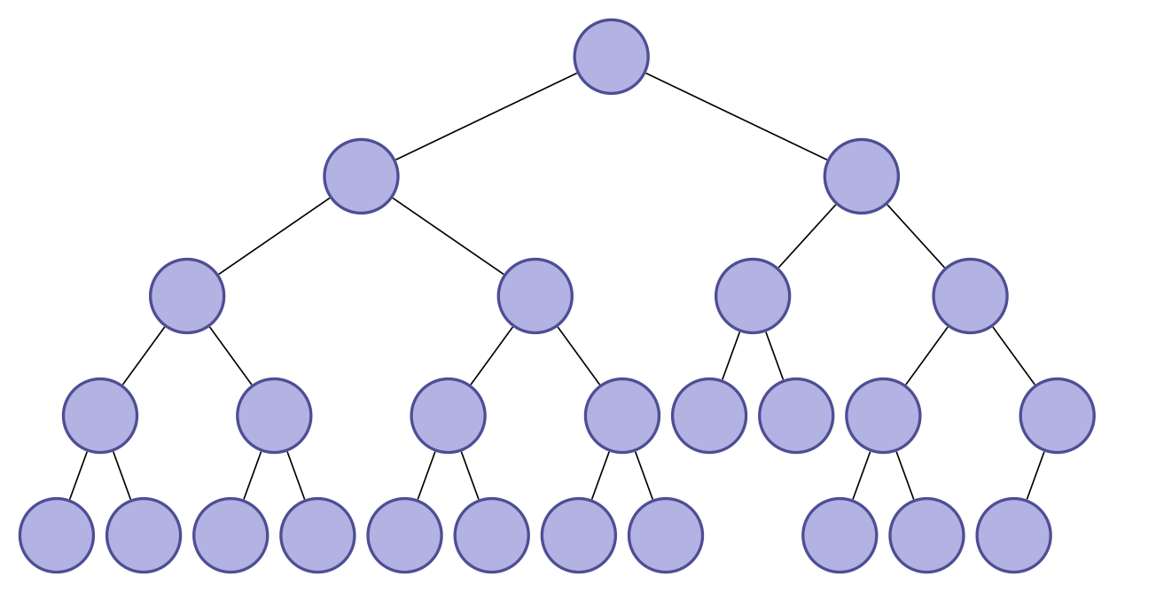 Below is a binary search tree which holds the 26 letters of