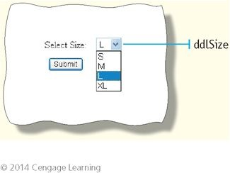 of code that would display the date selected by the user in