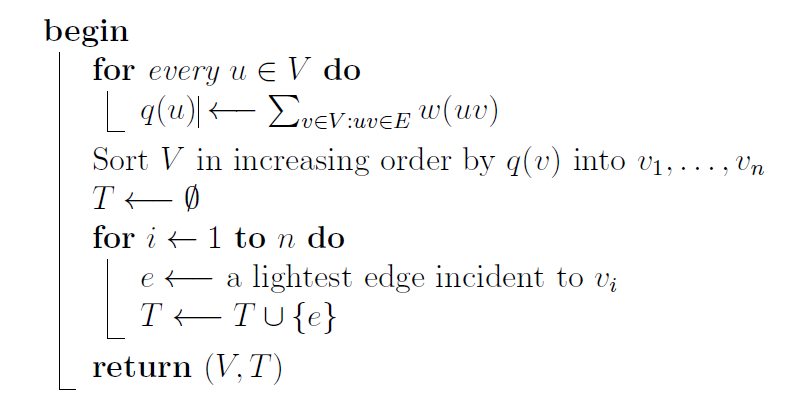 Professor Olivier suggests the following algorithm for finding a minimum spanning tree