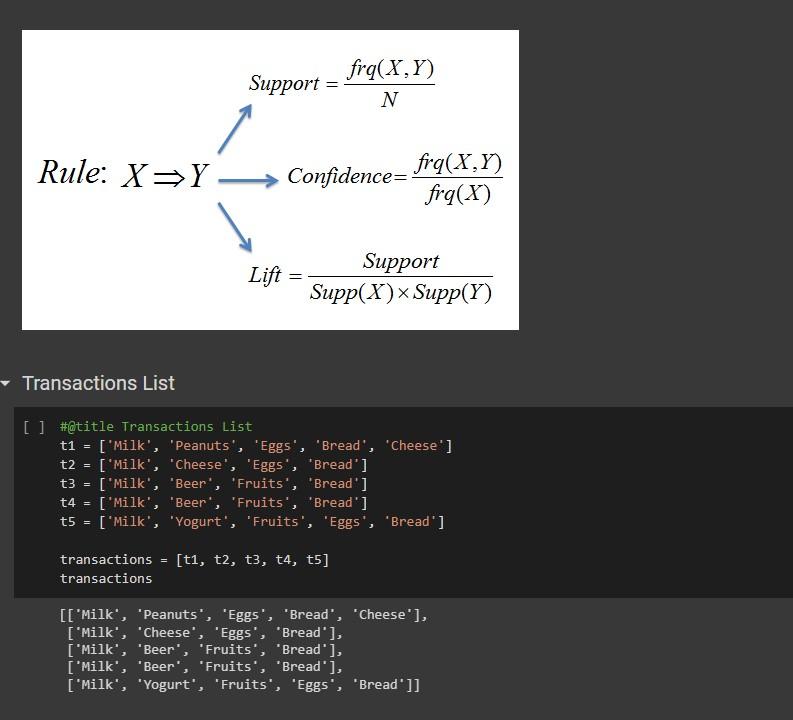  Implement Support function using only python without any librairies Transactions List