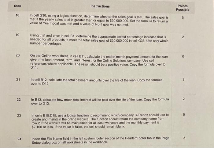 Please show step by step in EXCEL. thanks Step Instructions Points Possible