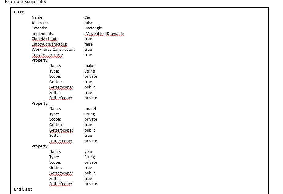 wrote so far and what the project is and this is like