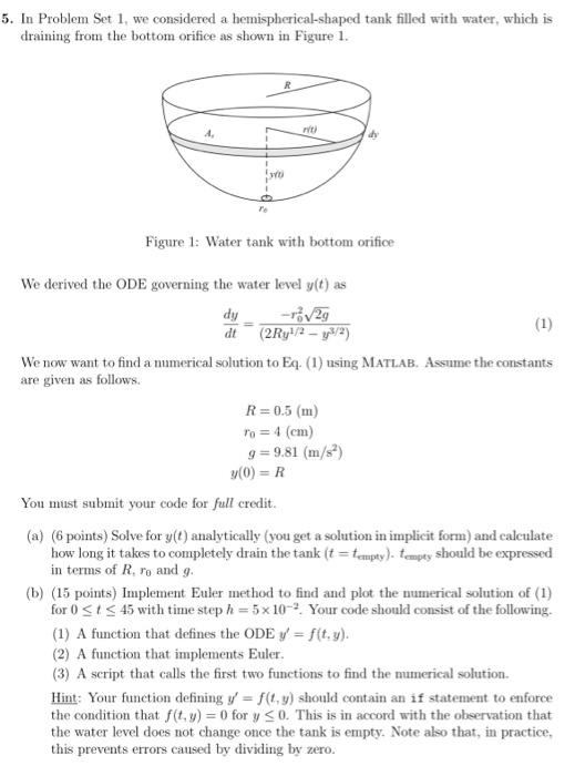Code should be in MATLAB. Thank you! 5. In Problem Set 1,