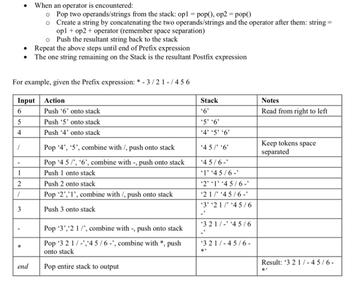 a stack to convert an infix expression to an RPN expression via