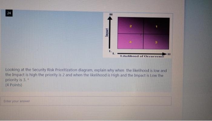 for $50. He presented a copy of the offer with a hashed