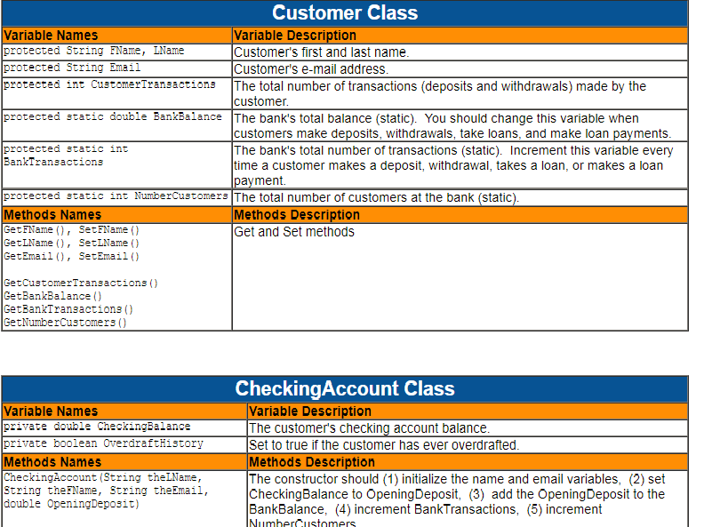 Write a program named bankefc.java that allows you to set up checking