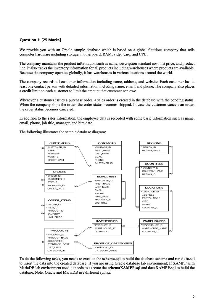 Database Design Report and Implementation - Please ignore requirement for screenshot, just