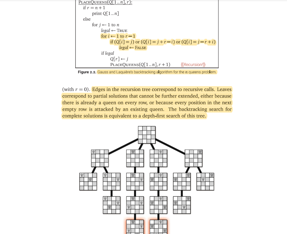 Goal: Implement the algorithm PlaceQueens in the picture Language to be used: