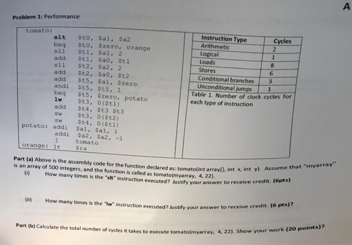  Problem 1: Performance Instruction Type Arithmetic Logical Loads Stores Conditional branches3