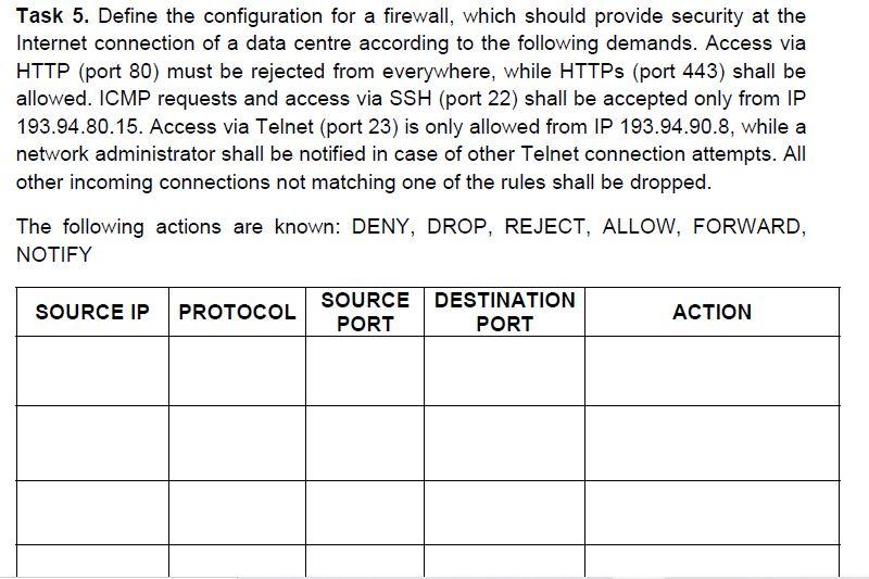  From where this question was asked? 