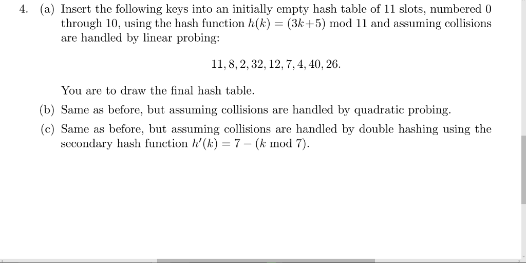  (a) Insert the following keys into an initially empty hash table