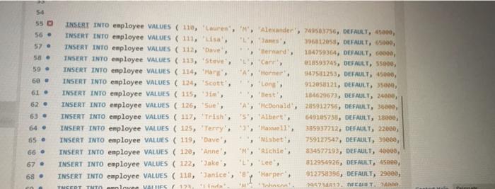 (New table name is employee_copy) 2. Write anonymous block to display Firstname