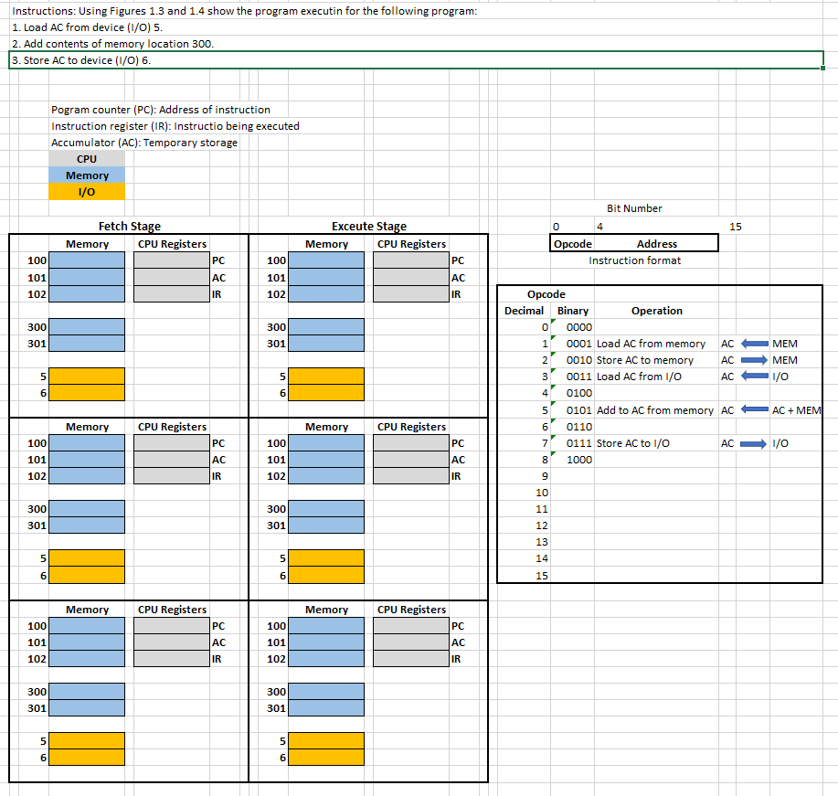 includes the characteristics listed in Figure 1.3 . The processor contains a
