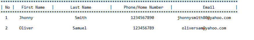 including 5 function. The system can save, edit and delete contact list