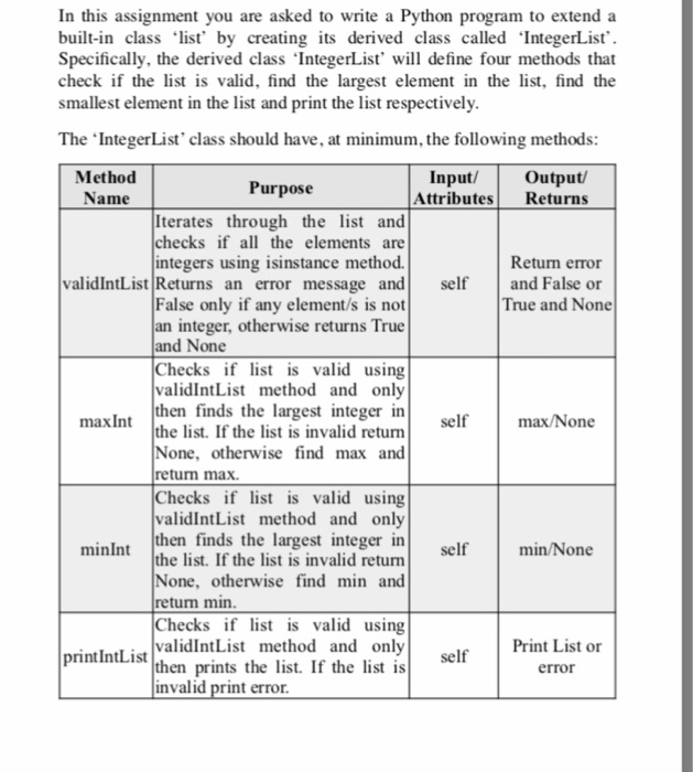  In this assignment you are asked to write a Python program