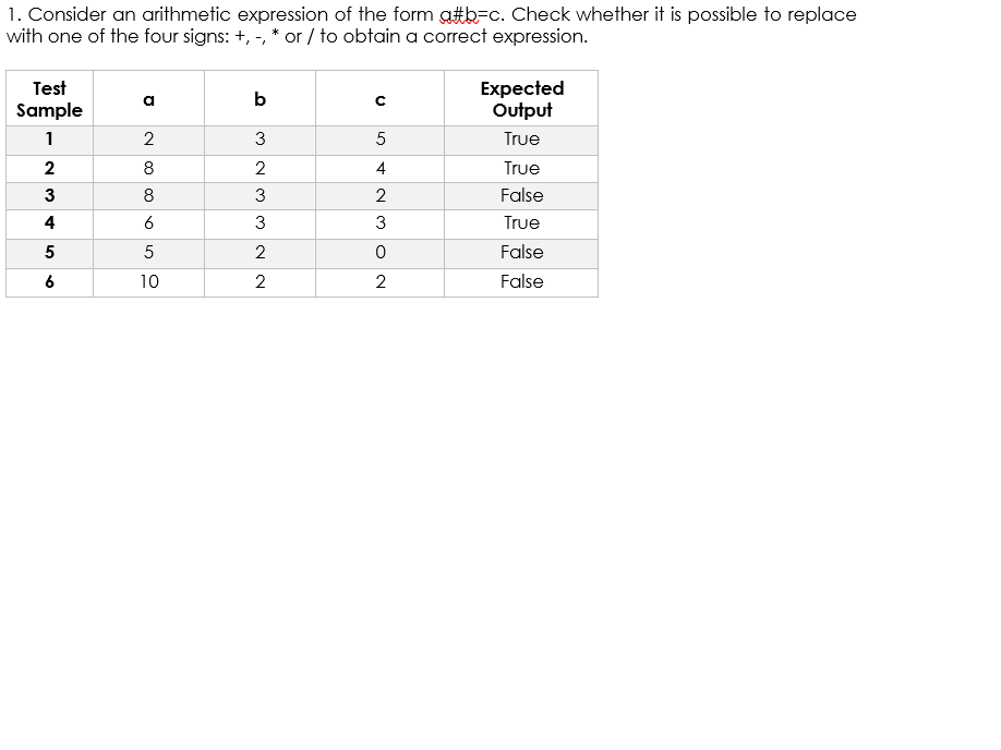 PLEASE MAKE MATLAB CODE FOR THIS PROBLEM 1. Consider an arithmetic expression