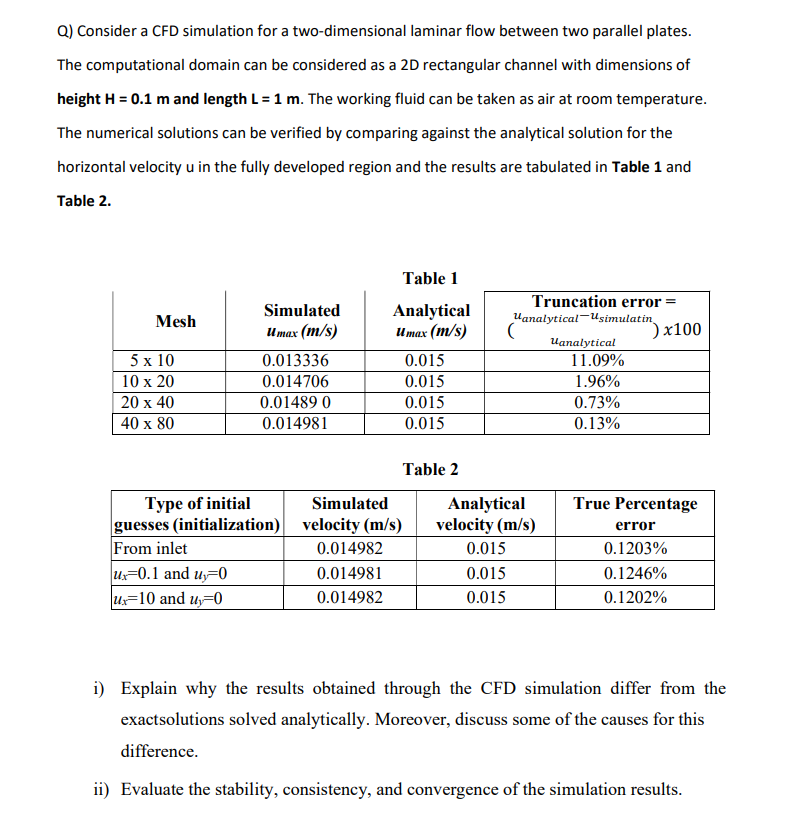 Q) Consider a CFD simulation for a two-dimensional laminar flow between