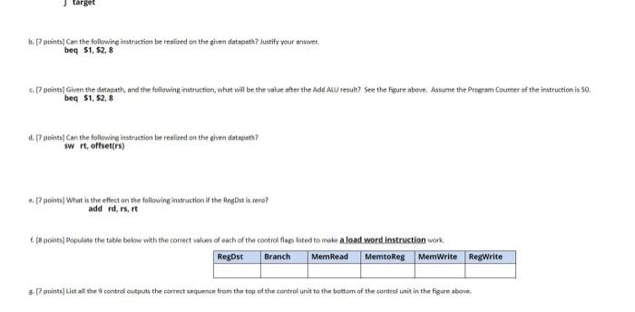 add QI (0) List the nine control outputs 01 A ALU a.