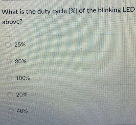 # for LED (global variable) II connect LED this digital port/pin intledPina