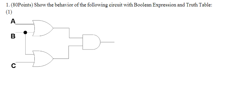 Boolean Expression and Truth Table -Label the input and the output, and