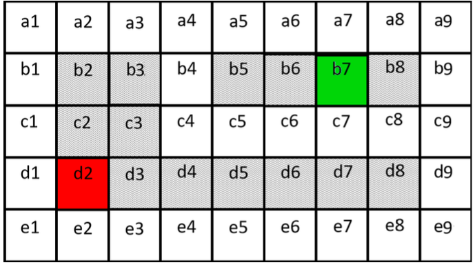 Please read the question carefully and don't put the same answer in