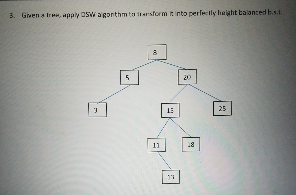 Given a tree, apply DSW algorithm to transform it into perfectly height