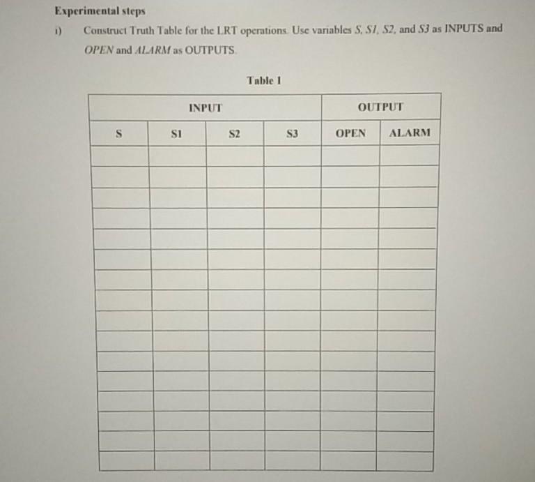 gate NAND gates only, design a logic circuit that controls an LRT
