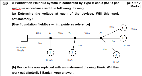 Q3 A Foundation Fieldbus system is connected by Type B cable