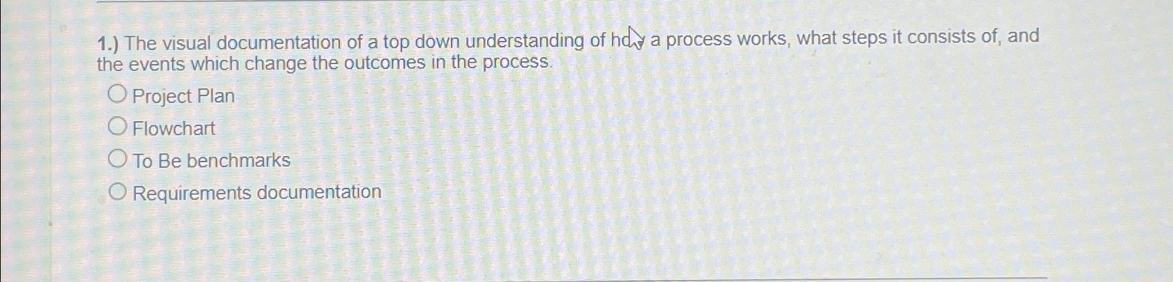  1.) The visual documentation of a top down understanding of hch