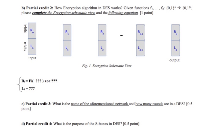 groups of bits, called a block. Please answer the following questions regarding