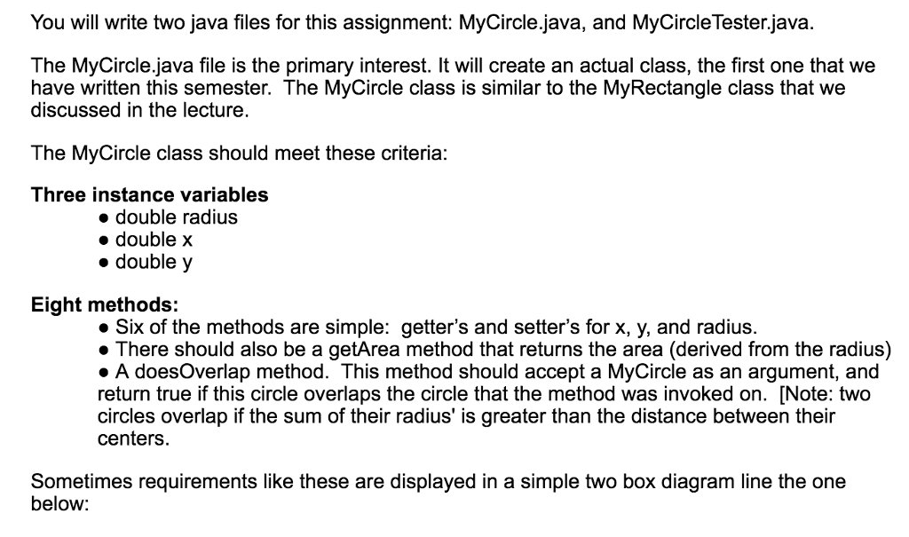  You will write two java files for this assignment: MyCircle.java, and