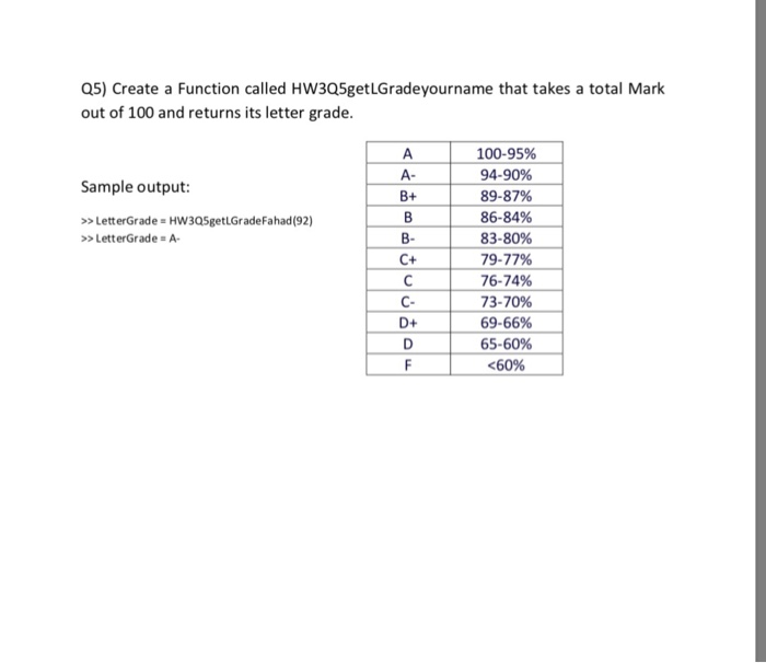  Solve this question in matlab please Q5) Create a Function called