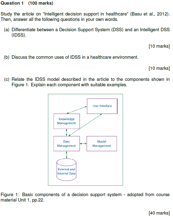 Question 1 (100 marks) Study the article on "Intelligent decision support