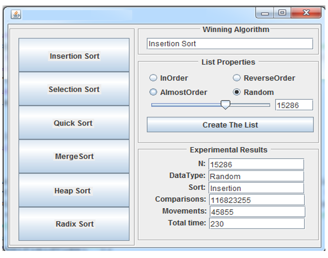 and one of the most studied problem is sorting. In this assignment,